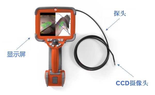 韦林工业内窥镜的组成和工作原理